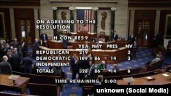 Votación en la Cámara de Representantes sobre resolución para denunciar el socialismo. Tomado de Twitter @RepMariaSalazar