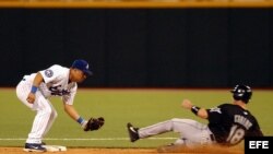 Juego de Grandes Ligas
