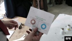 Referendum en Egipto