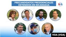 Los precandidatos presidenciales detenidos en Nicaragua en 2021. Gráfica: VOA